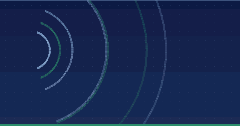 Mobile pages and new statistics