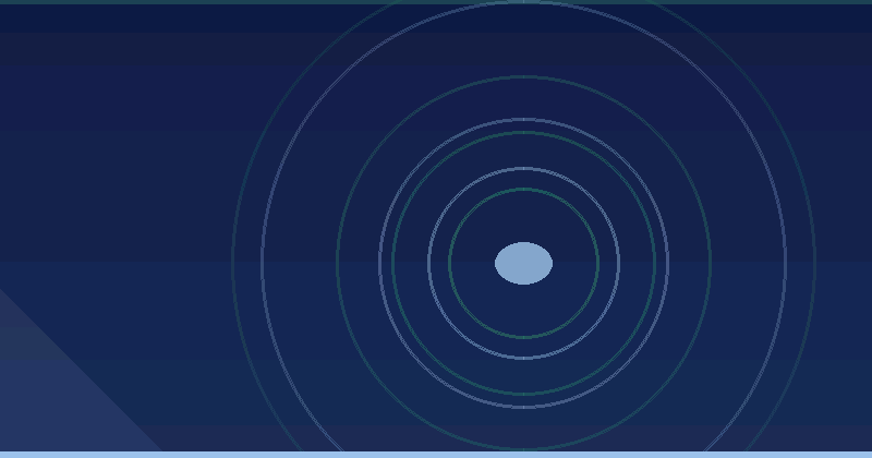 Submitting mobile Sitemaps
