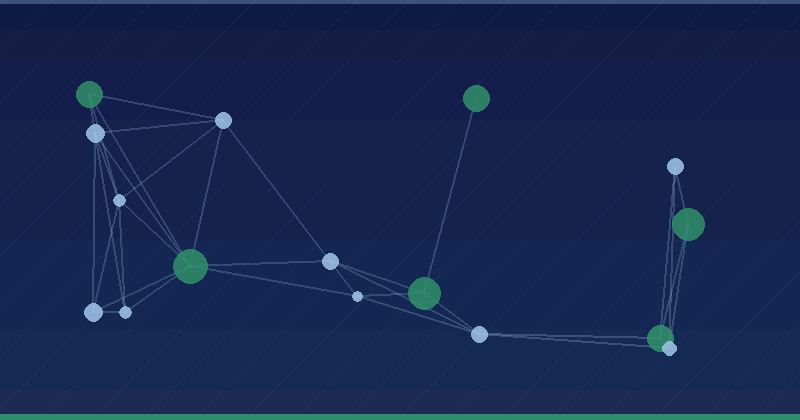 Announcing Sitemap Generator version 1.3: Improved encoding support