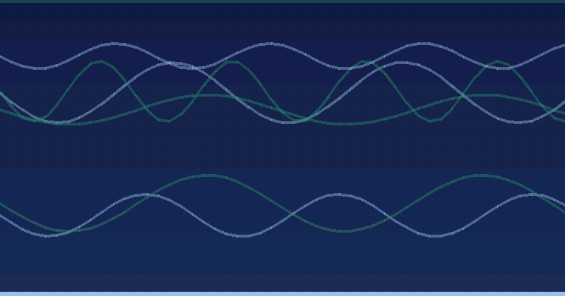 Combining Sitemaps into one larger Sitemap