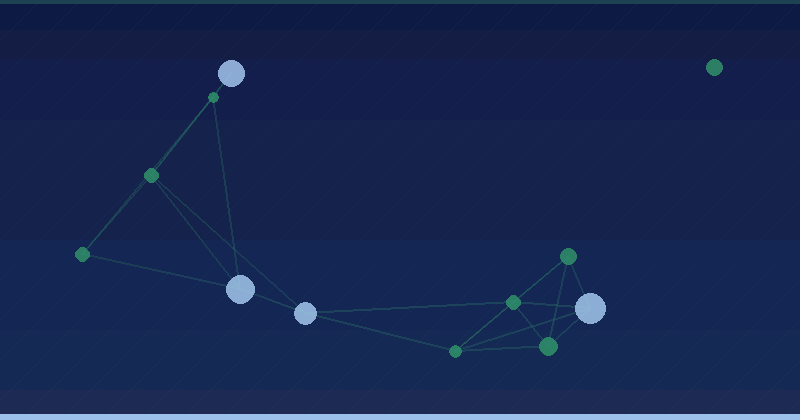 Überprüfung Ihrer Website