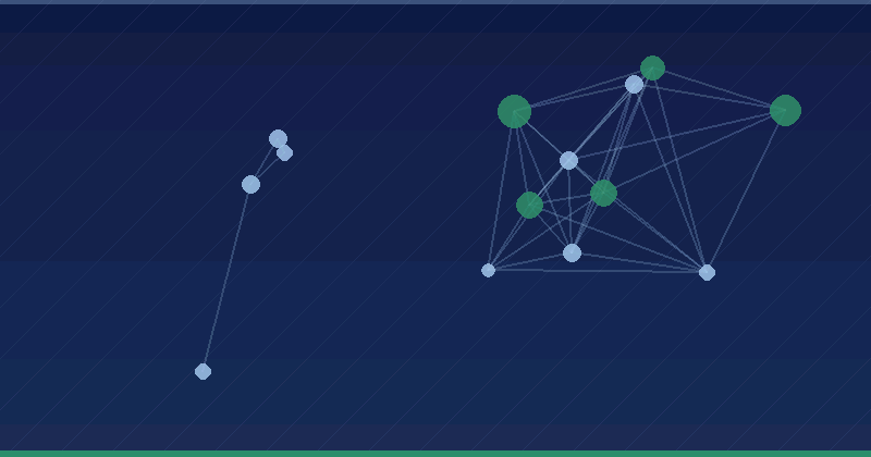 More query stats; verification enhancements