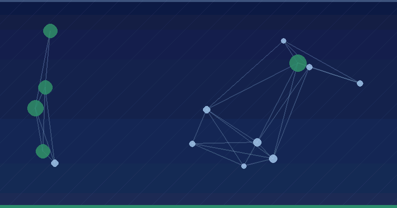 Nouvelle version du générateur de sitemaps