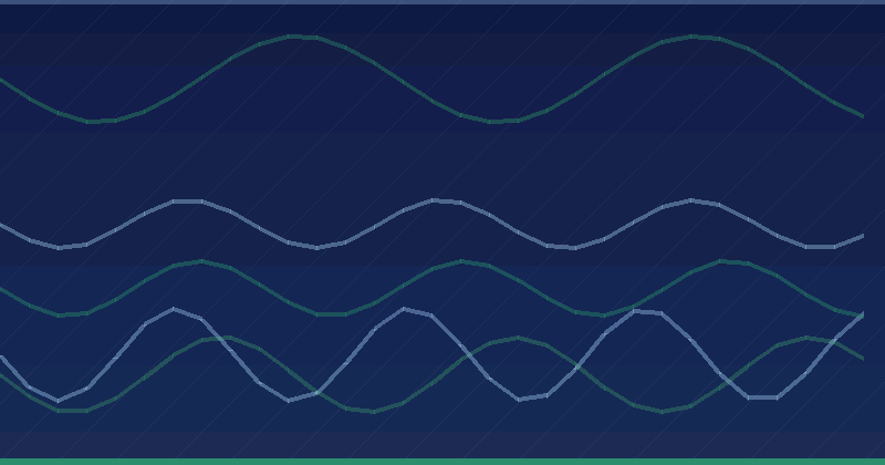 Versions avec et sans www d'un site