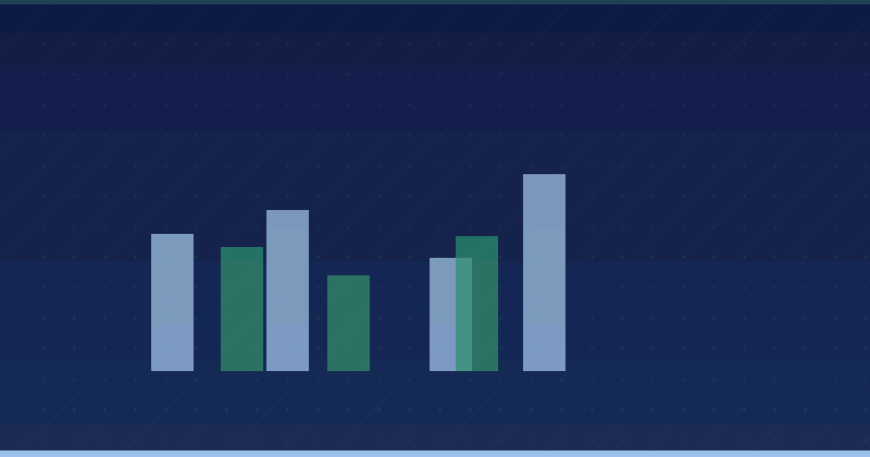 Issues with the site: operator query
