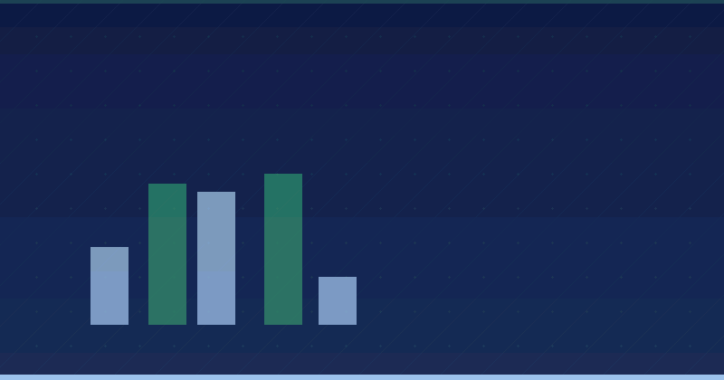 Building link-based popularity