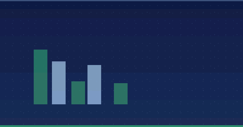 Deftly dealing with duplicate content