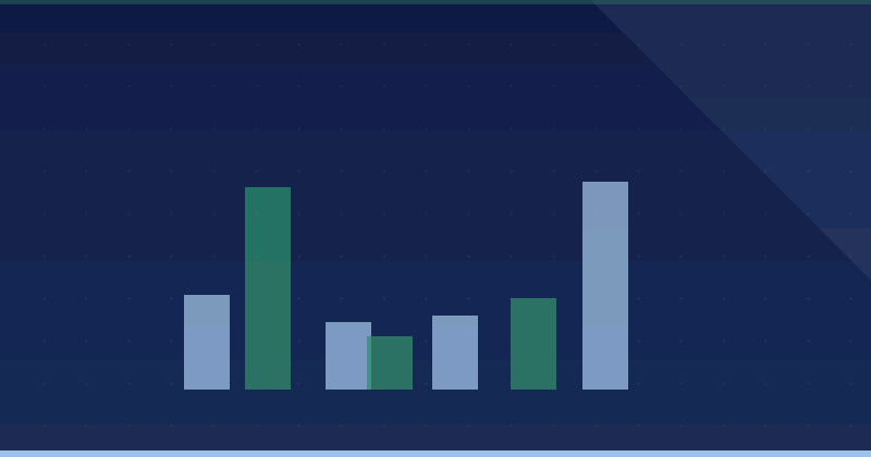 Get a more complete picture about how other sites link to you