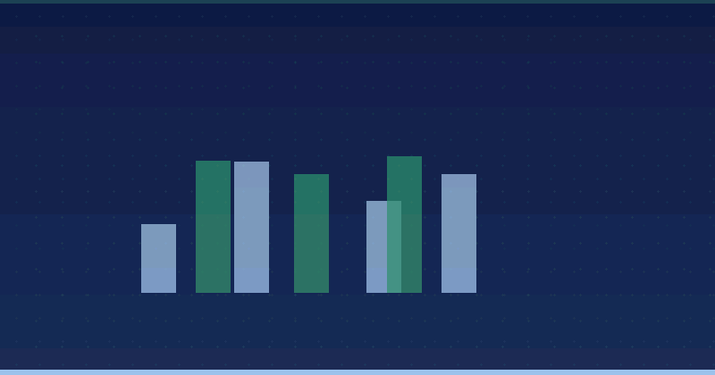 An update on spam reporting
