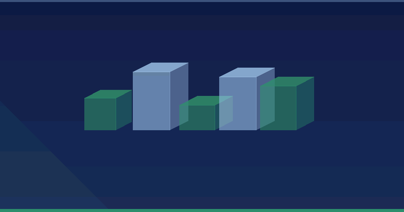 Using the site: command