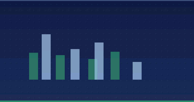 What’s new with Sitemaps.org?