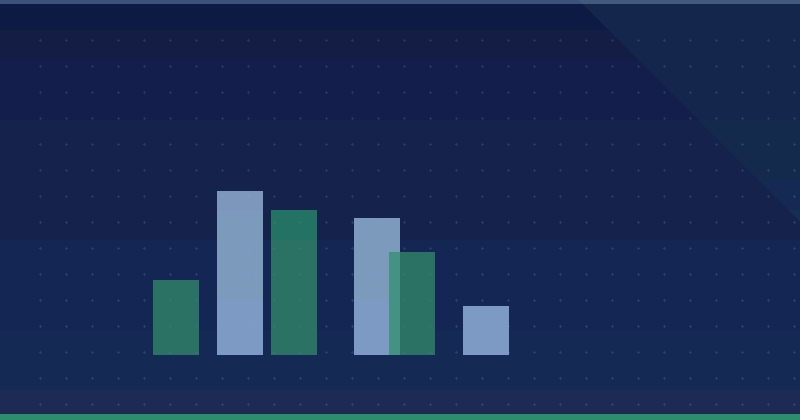 Expanding the webmaster central team