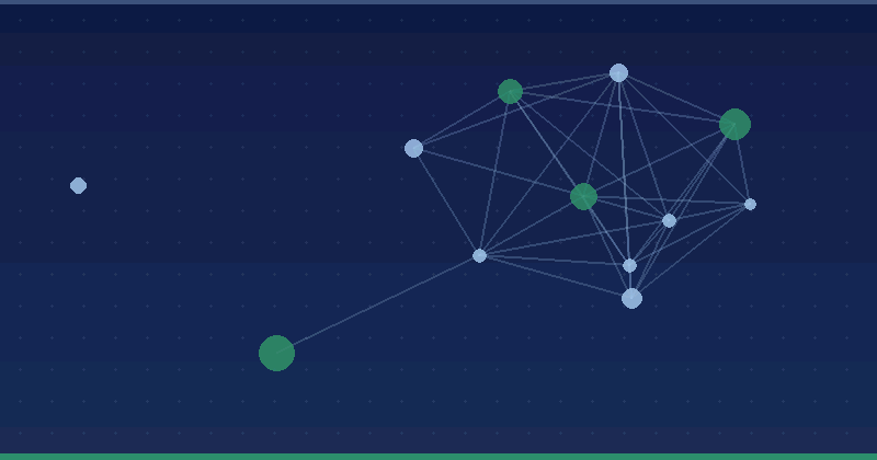 Revamping the Webmaster Tools Help Center