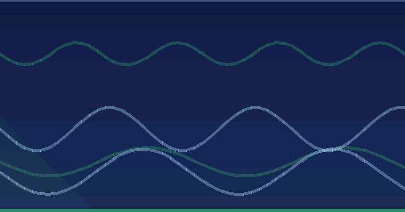 New warnings feedback