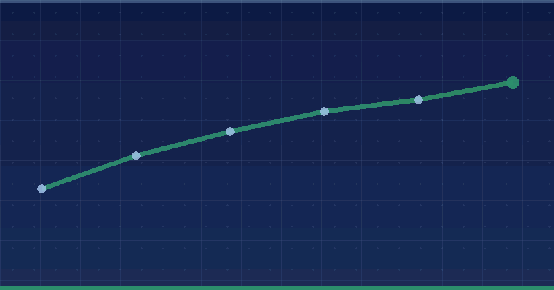 A Festivus for our webmasterus