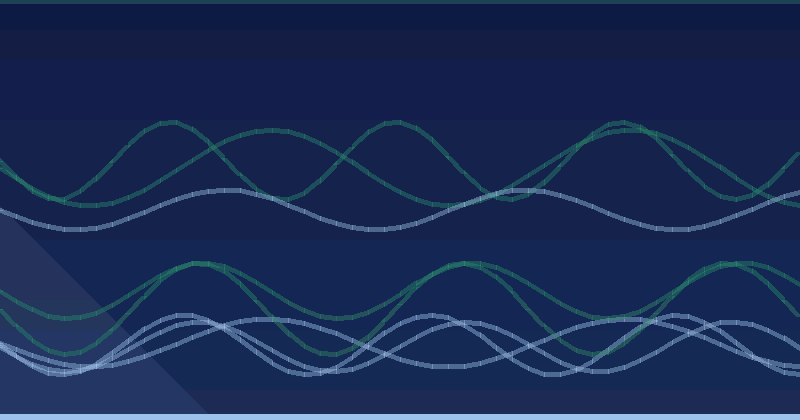 New: Content analysis and Sitemap details, plus more languages