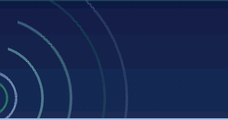 Taking advantage of universal search, part 2