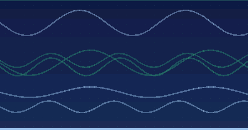 Making harmonious use of Webmaster Tools and Analytics