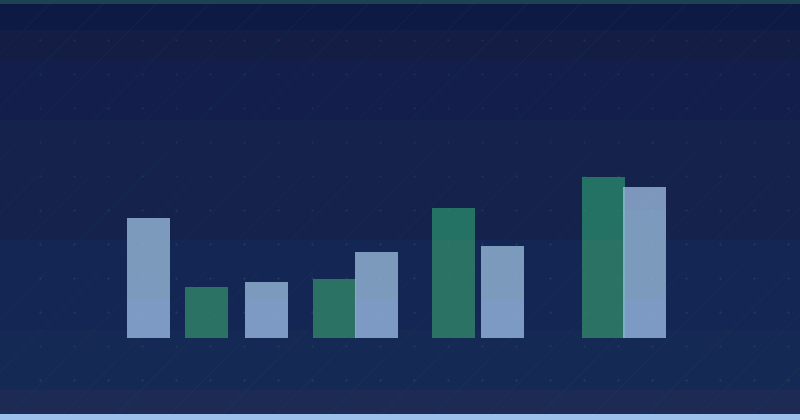 A day in the life of webmaster support