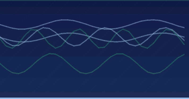 Hey Google, I no longer have badware