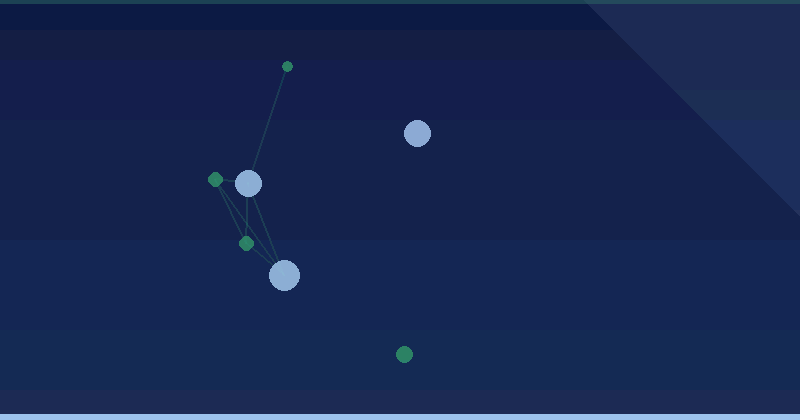 The Impact of User Feedback, Part 2 (and more Popular Picks!)