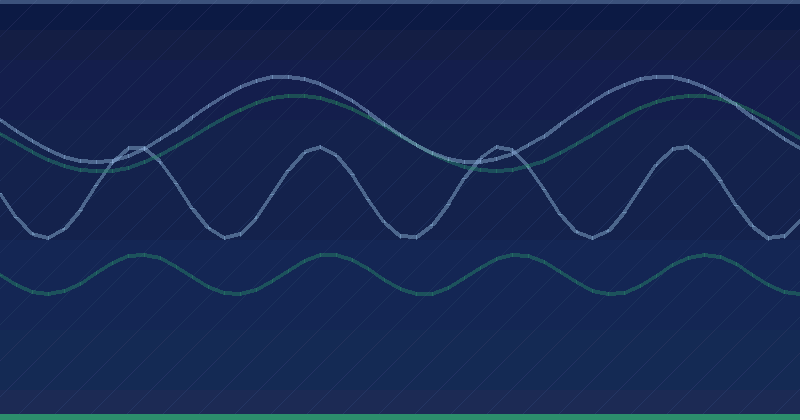 Keeping comment spam off your site and away from users