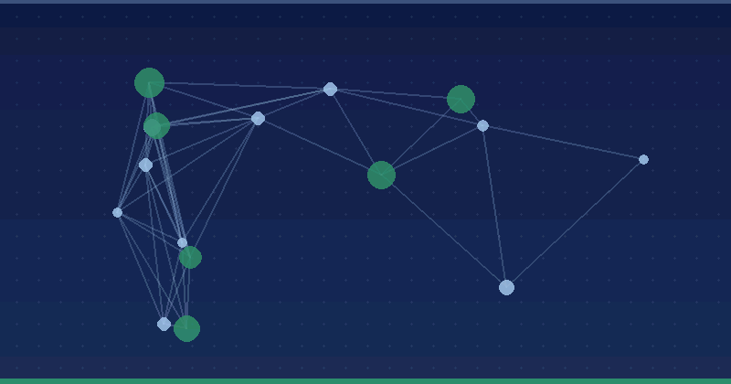 Linking out: Often it’s just applying common sense