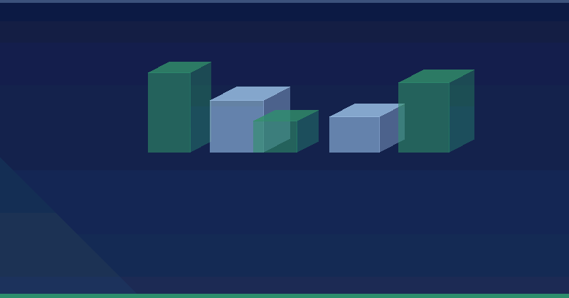 Message Center info through our API