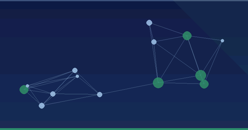 More control of Googlebot’s crawl rate