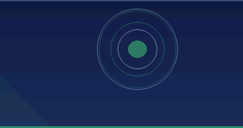 Open redirect URLs: Is your site being abused?