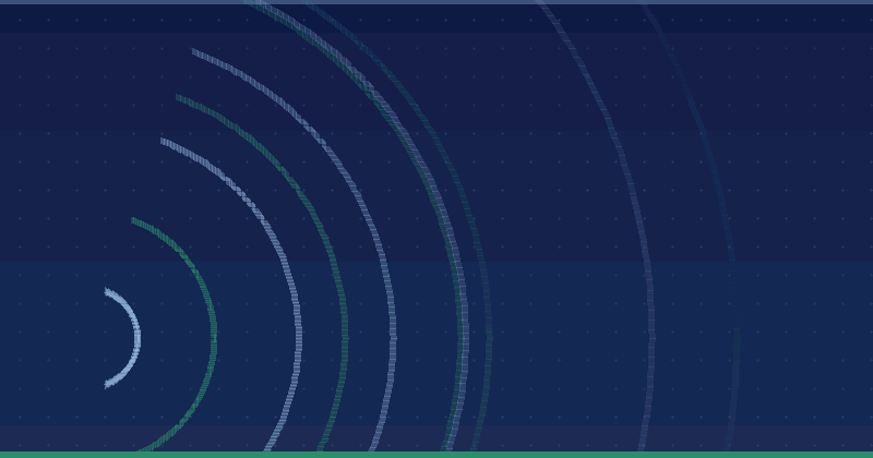 Specify your canonical
