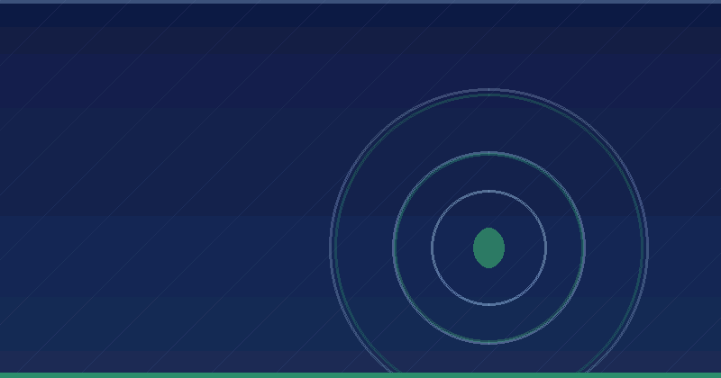 Research study of Sitemaps
