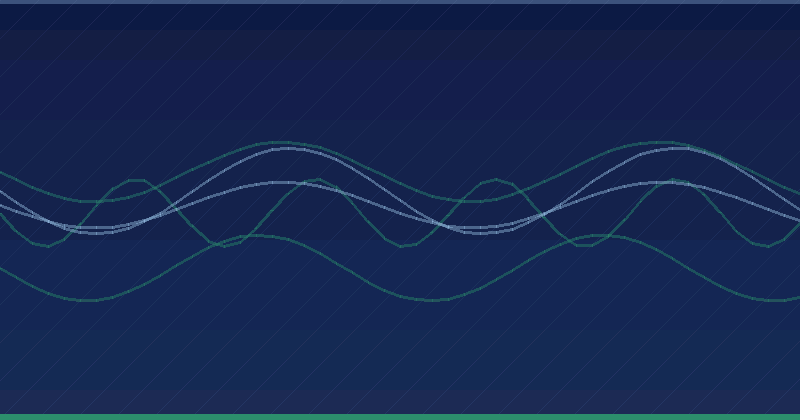 Martes, 12 de mayo de 2009
