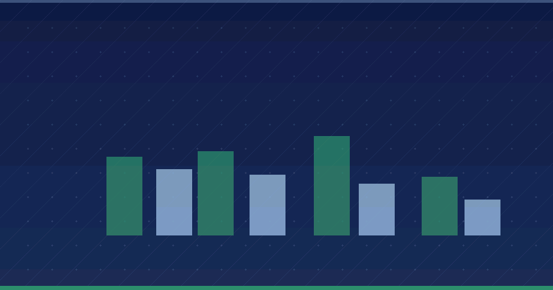 Introducing Rich Snippets