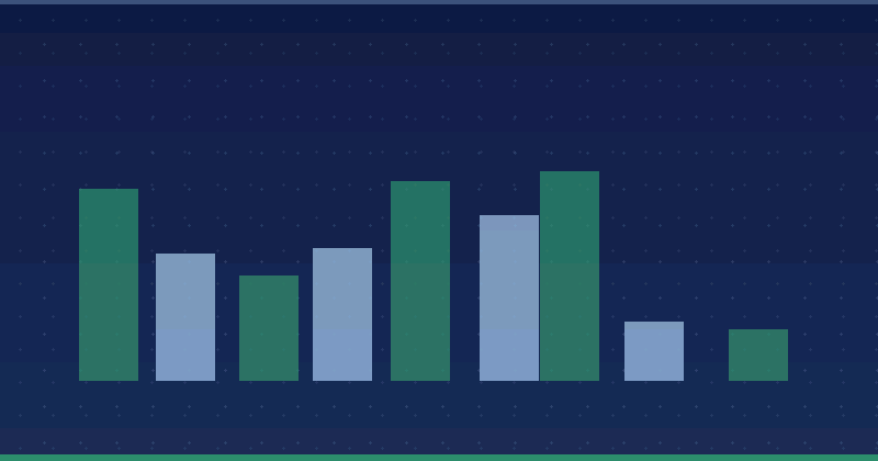 Flash indexing with external resource loading