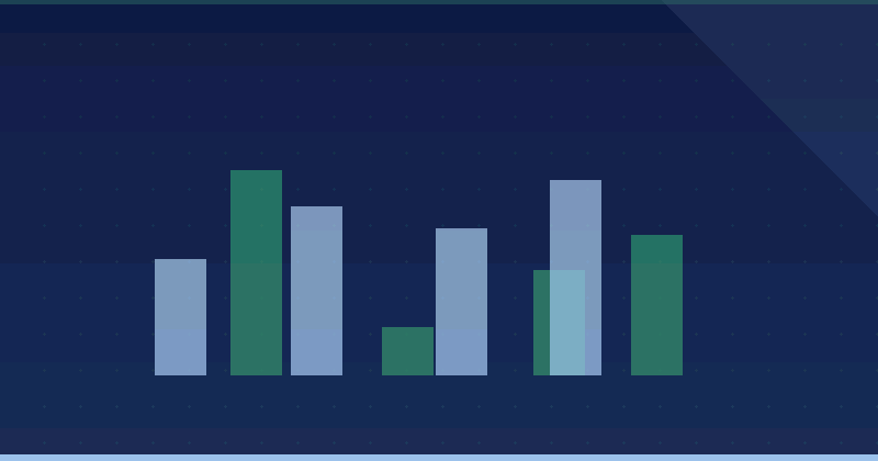 Introducing Page Speed