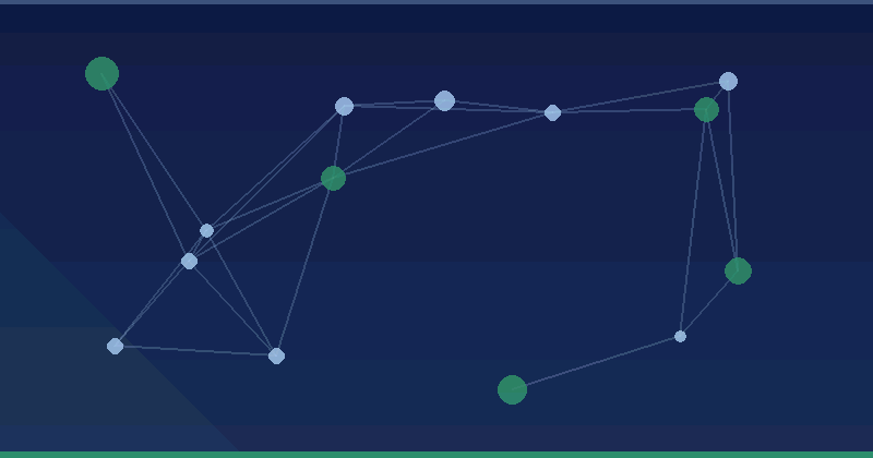 Fetch as Googlebot and Malware details—now in Webmaster Tools Labs!