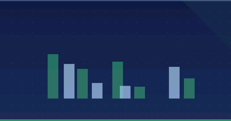 Google Friend Connect: No more FTP… just get started!