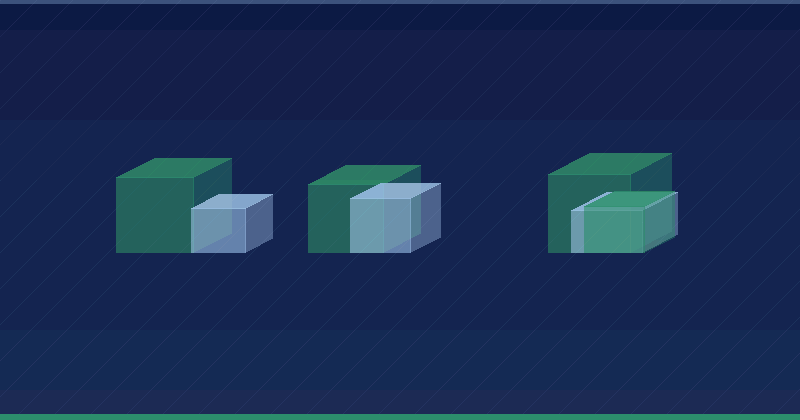 New parameter handling tool helps with duplicate content issues