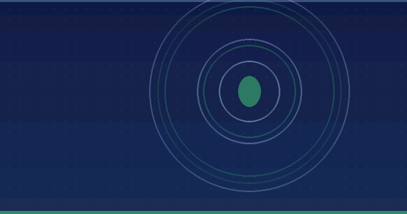 Reunifying duplicate content on your website