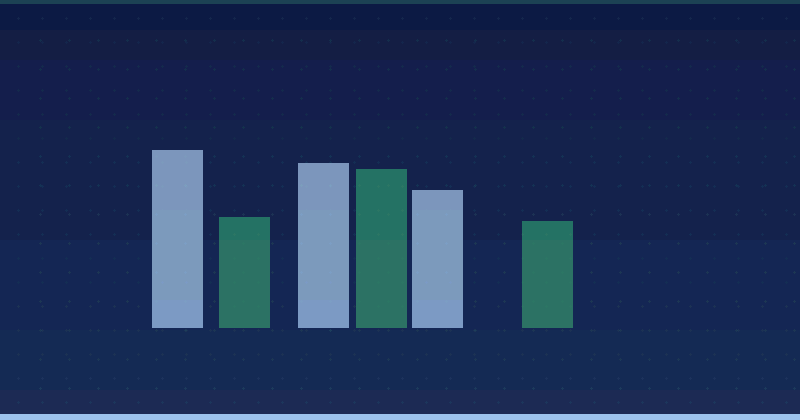 Running desktop and mobile versions of your site