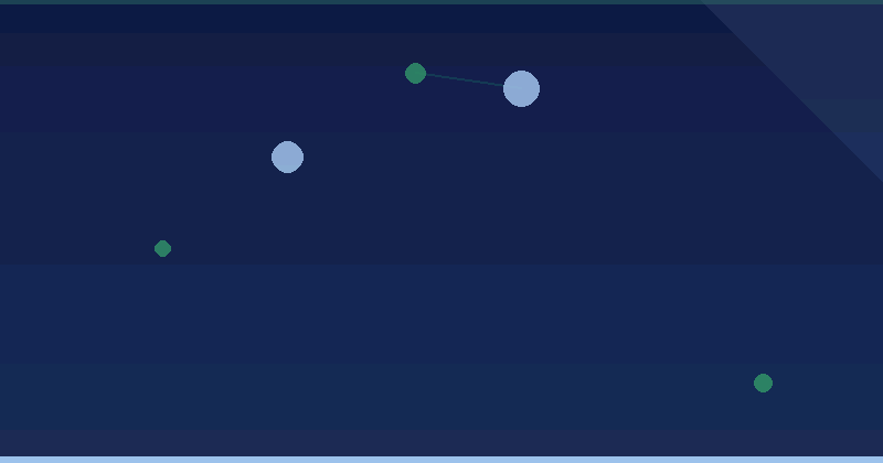 Top Search Queries is now Search Queries with Average Position and Stars