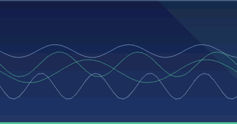 Google Videos best practices