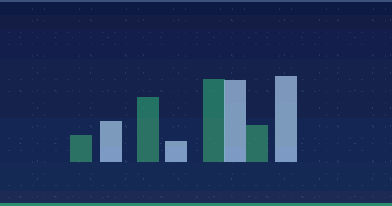 Sitemaps: One file, many content types