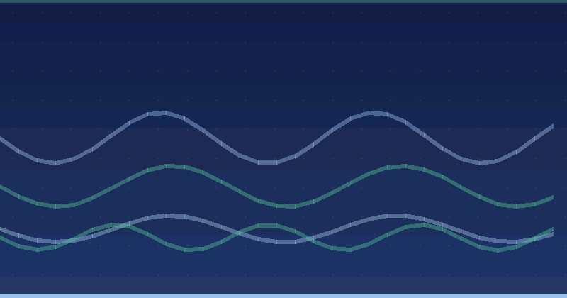 Video Sitemaps: Understanding location tags