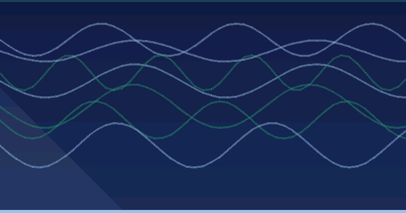 Rich snippets: testing tool improvements, breadcrumbs, and events