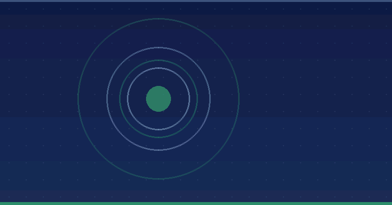 Tips for getting help with your site