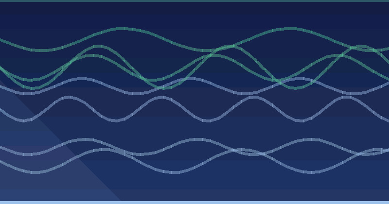 Video Sitemaps: Is your video part of a gallery?