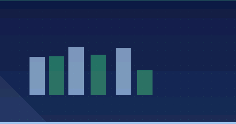 Improving our help content: stocking stuffers in our Help Center