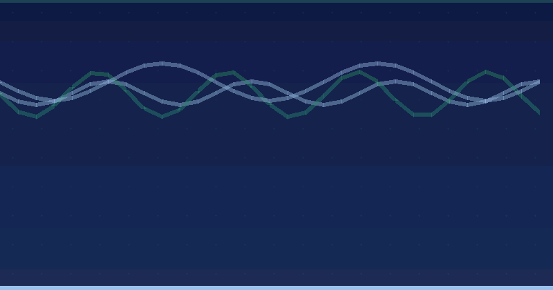 Page Speed Online has a shiny new API